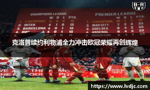 克洛普续约利物浦全力冲击欧冠荣耀再创辉煌