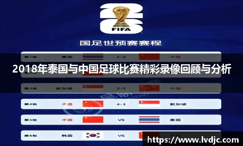 2018年泰国与中国足球比赛精彩录像回顾与分析