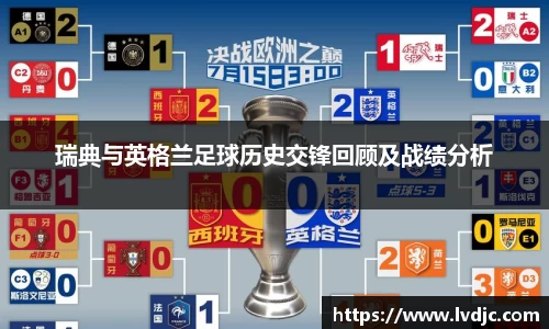 瑞典与英格兰足球历史交锋回顾及战绩分析