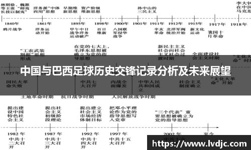 中国与巴西足球历史交锋记录分析及未来展望