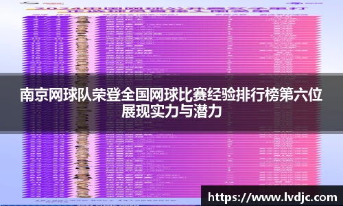 南京网球队荣登全国网球比赛经验排行榜第六位展现实力与潜力