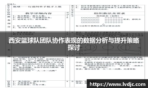 西安篮球队团队协作表现的数据分析与提升策略探讨