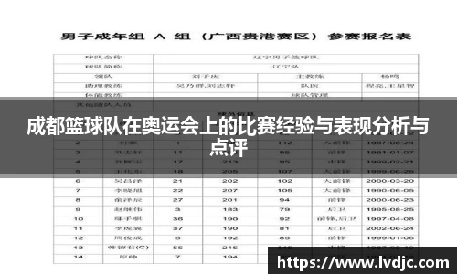 成都篮球队在奥运会上的比赛经验与表现分析与点评